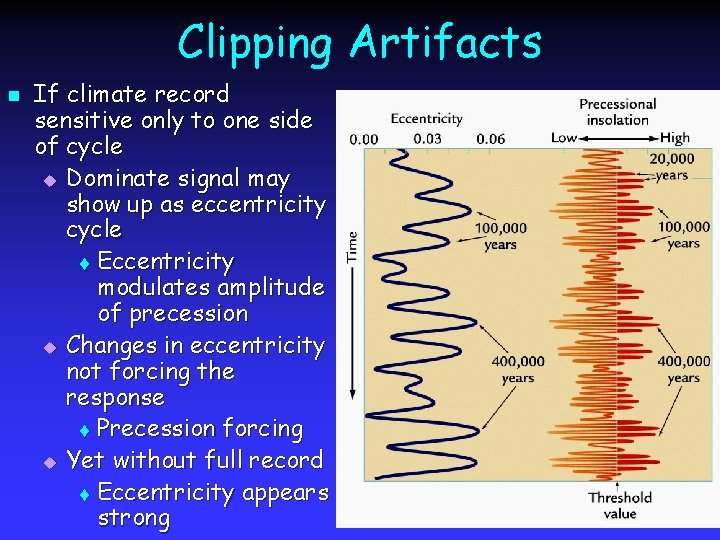 Clipping Artifacts n If climate record sensitive only to one side of cycle u