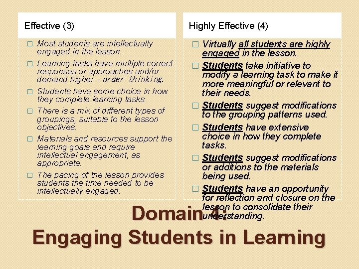 Effective (3) � � � Most students are intellectually engaged in the lesson. Learning