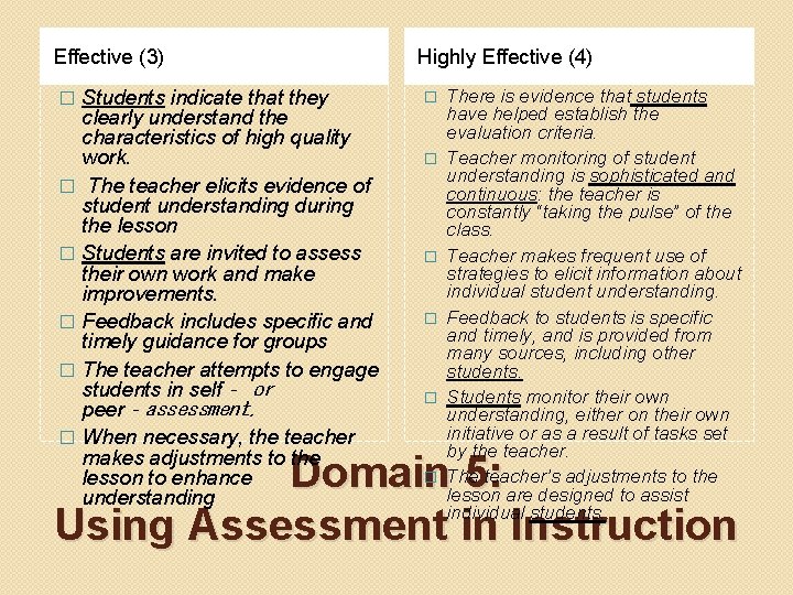 Effective (3) � � � Students indicate that they clearly understand the characteristics of
