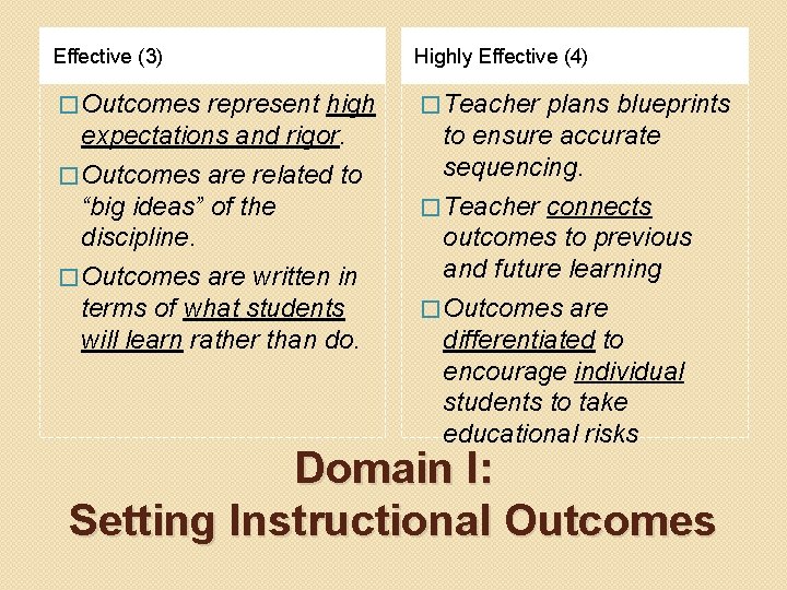 Effective (3) Highly Effective (4) � Outcomes � Teacher represent high expectations and rigor.