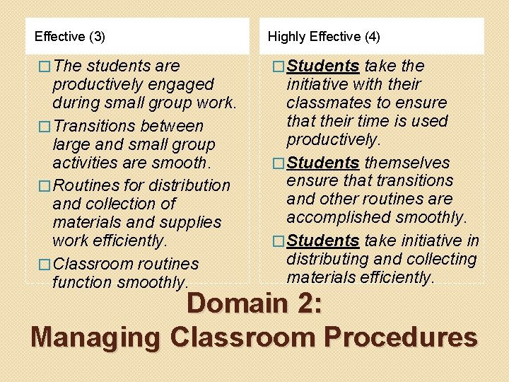 Effective (3) Highly Effective (4) � The � Students students are productively engaged during