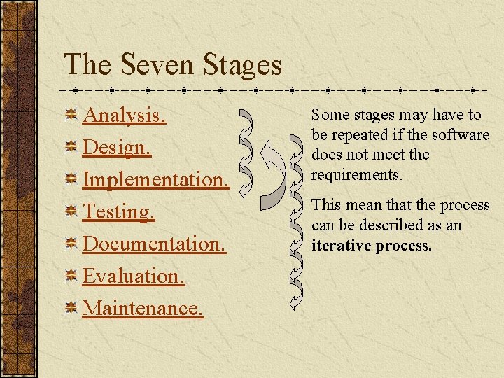 The Seven Stages Analysis. Design. Implementation. Testing. Documentation. Evaluation. Maintenance. Some stages may have