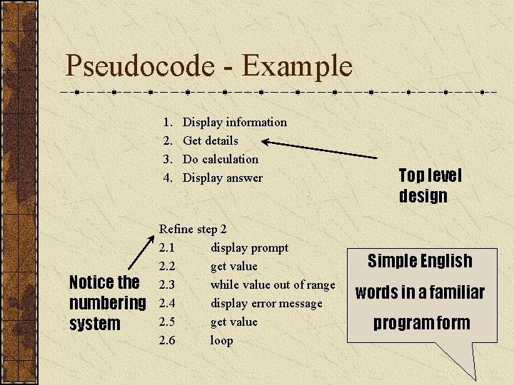 Pseudocode - Example 1. 2. 3. 4. Notice the numbering system Display information Get