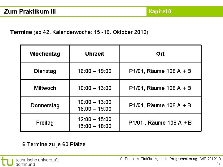 Kapitel 0 Zum Praktikum III Termine (ab 42. Kalenderwoche: 15. -19. Oktober 2012) Wochentag