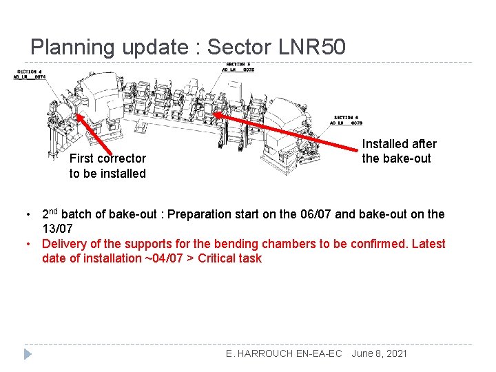 Planning update : Sector LNR 50 Installed after the bake-out First corrector to be