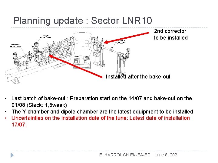 Planning update : Sector LNR 10 2 nd corrector to be installed Installed after