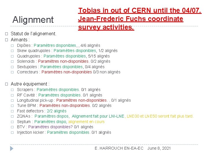 Alignment � � Statut de l’alignement. Aimants : � � � � Tobias in
