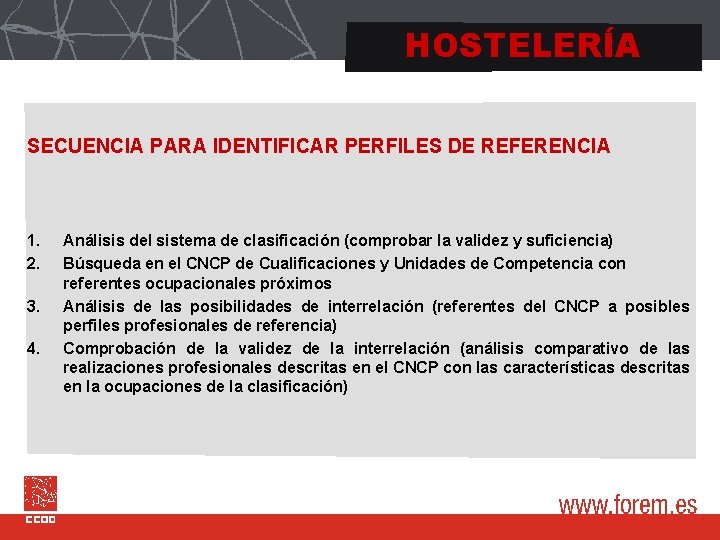 HOSTELERÍA SECUENCIA PARA IDENTIFICAR PERFILES DE REFERENCIA 1. 2. 3. 4. Análisis del sistema