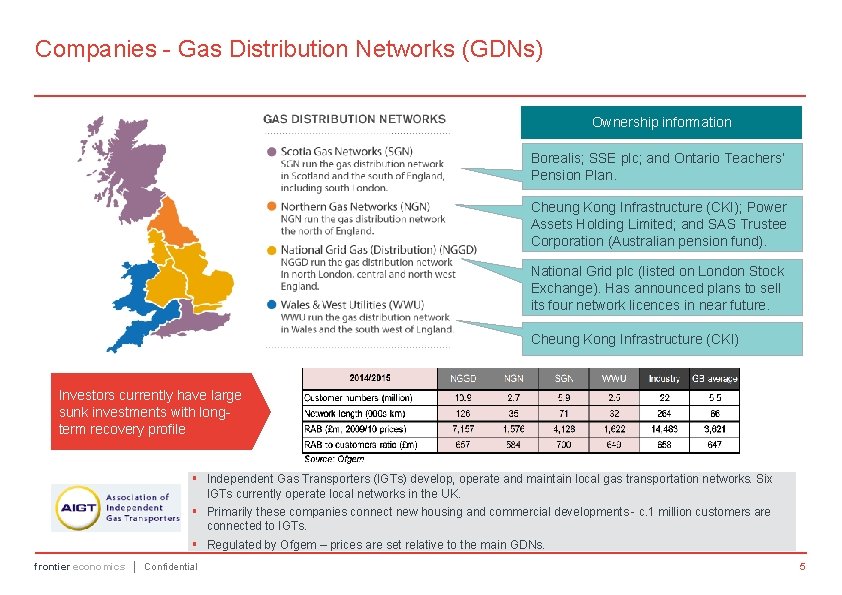 Companies - Gas Distribution Networks (GDNs) Ownership information Borealis; SSE plc; and Ontario Teachers’