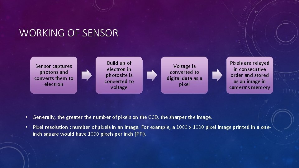 WORKING OF SENSOR Sensor captures photons and converts them to electron Build up of