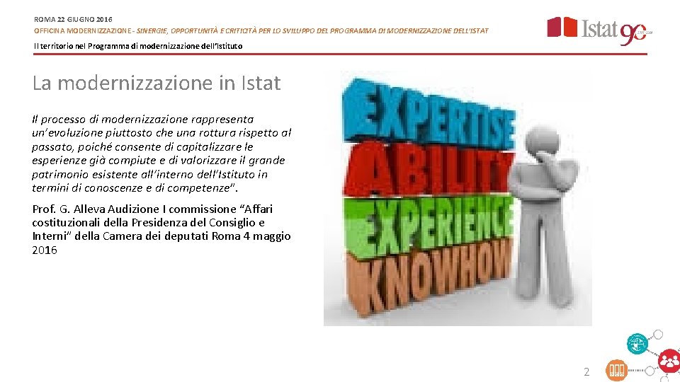 ROMA 22 GIUGNO 2016 OFFICINA MODERNIZZAZIONE - SINERGIE, OPPORTUNITÀ E CRITICITÀ PER LO SVILUPPO