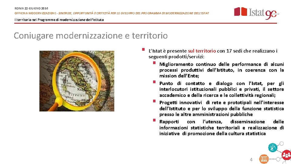 ROMA 22 GIUGNO 2016 OFFICINA MODERNIZZAZIONE - SINERGIE, OPPORTUNITÀ E CRITICITÀ PER LO SVILUPPO