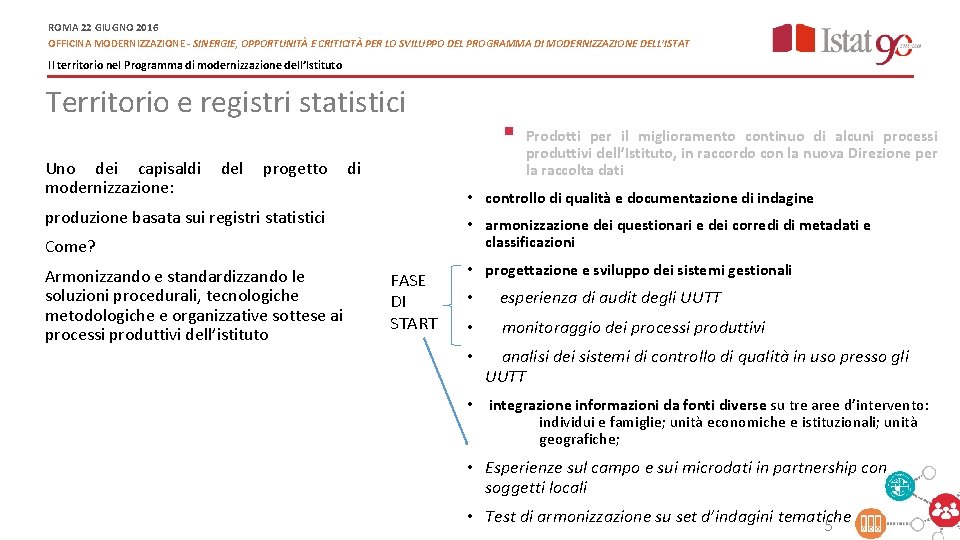 ROMA 22 GIUGNO 2016 OFFICINA MODERNIZZAZIONE - SINERGIE, OPPORTUNITÀ E CRITICITÀ PER LO SVILUPPO