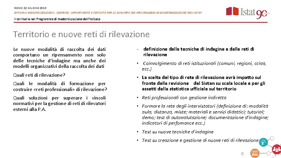 ROMA 22 GIUGNO 2016 OFFICINA MODERNIZZAZIONE - SINERGIE, OPPORTUNITÀ E CRITICITÀ PER LO SVILUPPO