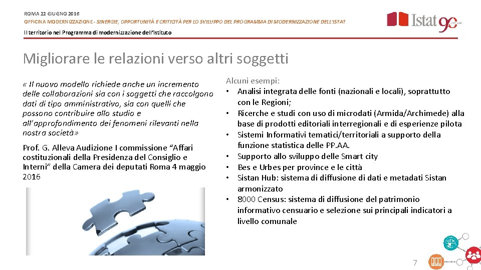 ROMA 22 GIUGNO 2016 OFFICINA MODERNIZZAZIONE - SINERGIE, OPPORTUNITÀ E CRITICITÀ PER LO SVILUPPO