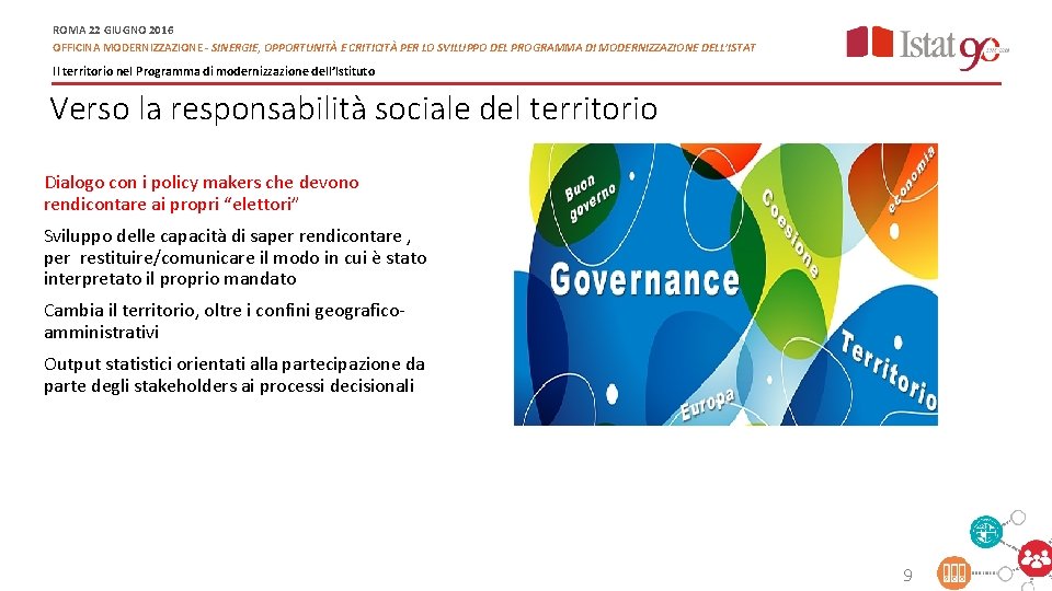 ROMA 22 GIUGNO 2016 OFFICINA MODERNIZZAZIONE - SINERGIE, OPPORTUNITÀ E CRITICITÀ PER LO SVILUPPO