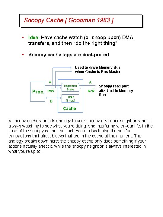 Snoopy Cache [ Goodman 1983 ] • Idea: Have cache watch (or snoop upon)