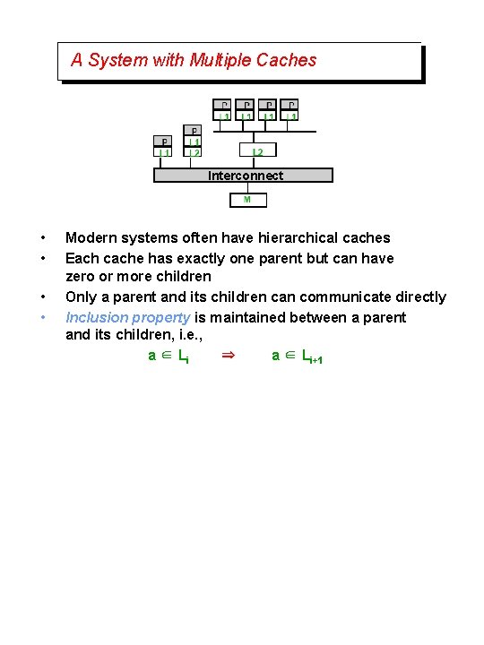 A System with Multiple Caches Interconnect • • Modern systems often have hierarchical caches