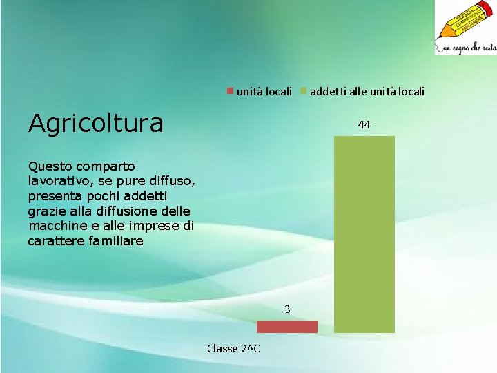 unità locali Agricoltura addetti alle unità locali 44 Questo comparto lavorativo, se pure diffuso,