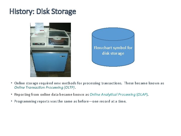 History: Disk Storage Flowchart symbol for disk storage • Online storage required new methods