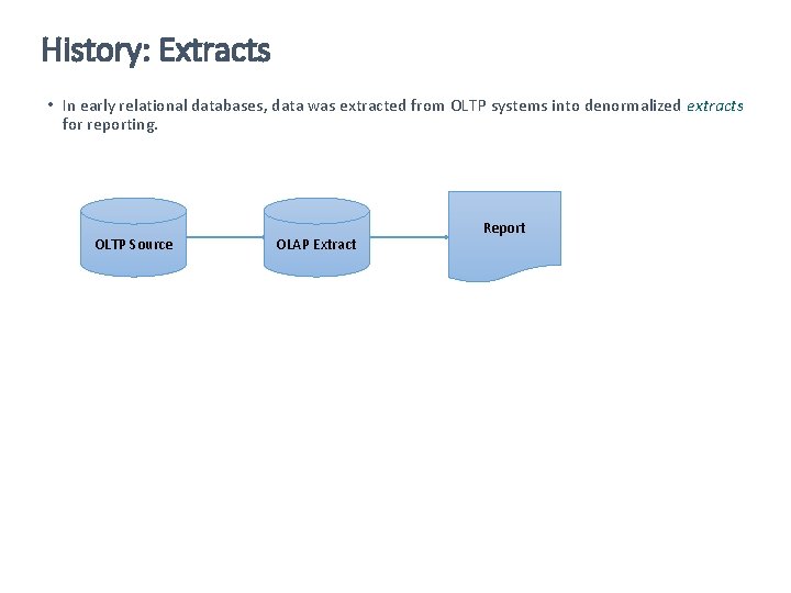 History: Extracts • In early relational databases, data was extracted from OLTP systems into