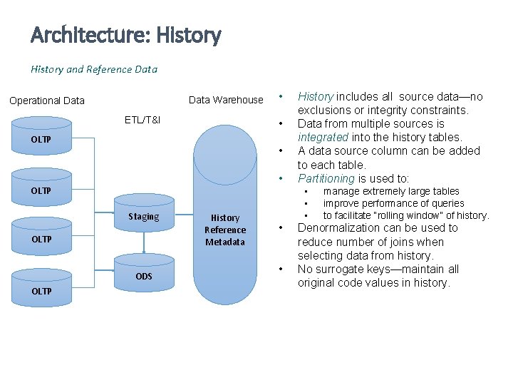 Architecture: History and Reference Data Warehouse Operational Data ETL/T&I • OLTP • • OLTP