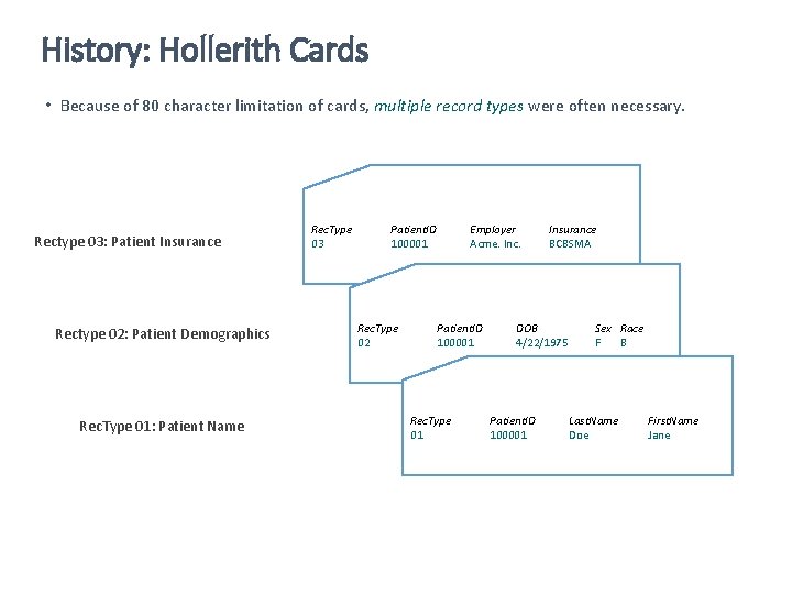 History: Hollerith Cards • Because of 80 character limitation of cards, multiple record types