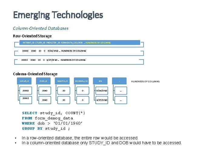 Emerging Technologies Column-Oriented Databases Row-Oriented Storage PATIENT_ID STUDY_ID PROCSTEP_ID FORMDATA_SEQ DOB … HUNDREDS OF
