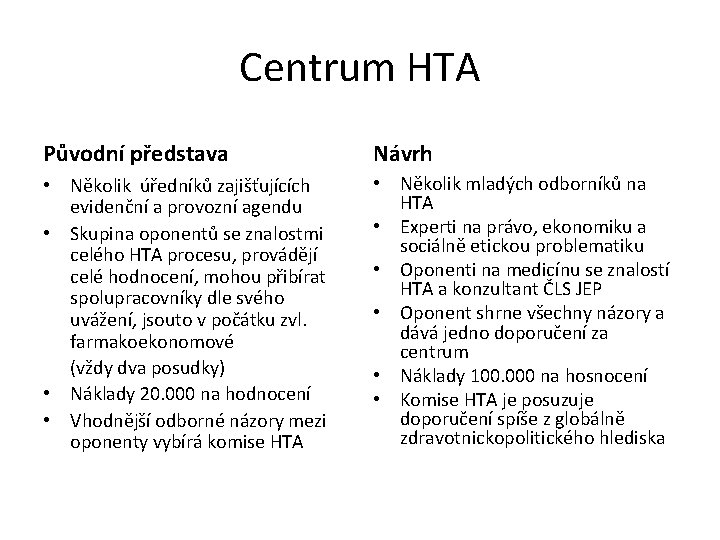 Centrum HTA Původní představa Návrh • Několik úředníků zajišťujících evidenční a provozní agendu •