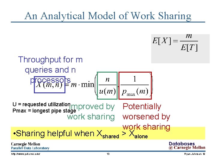 An Analytical Model of Work Sharing Throughput for m queries and n processors U