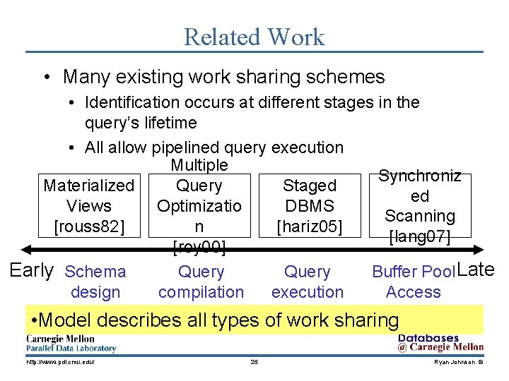 Related Work • Many existing work sharing schemes • Identification occurs at different stages
