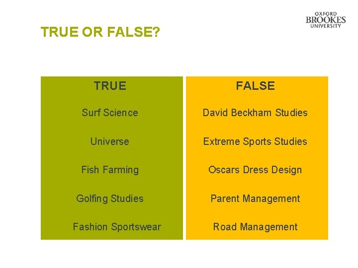 TRUE OR FALSE? TRUE FALSE Surf Science David Beckham Studies Universe Extreme Sports Studies
