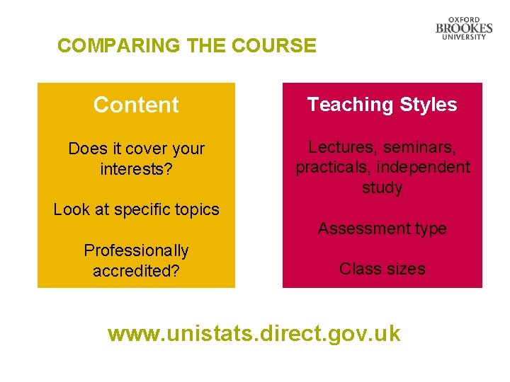 COMPARING THE COURSE Content Teaching Styles Does it cover your interests? Lectures, seminars, practicals,