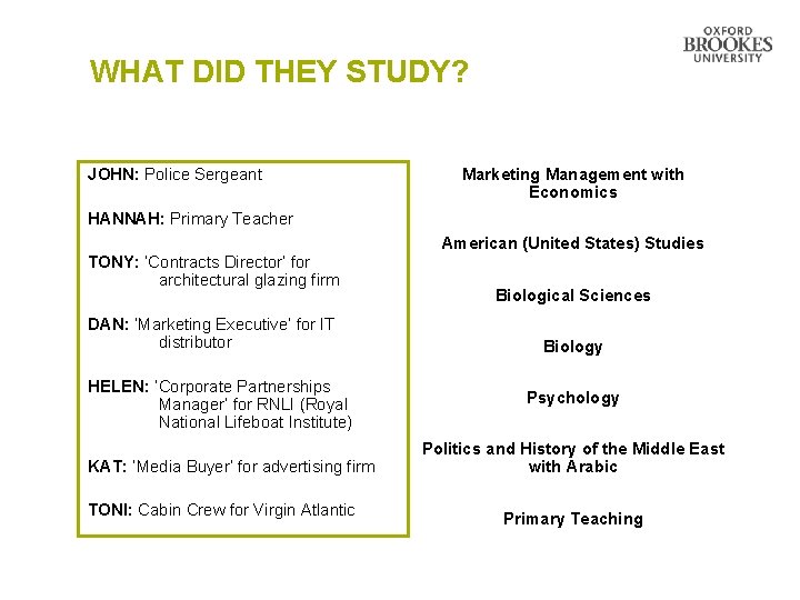 WHAT DID THEY STUDY? JOHN: Police Sergeant Marketing Management with Economics HANNAH: Primary Teacher