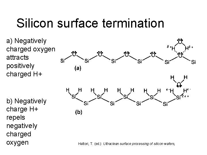 Silicon surface termination a) Negatively charged oxygen attracts positively charged H+ b) Negatively charge