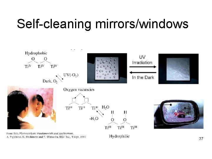 Self-cleaning mirrors/windows 