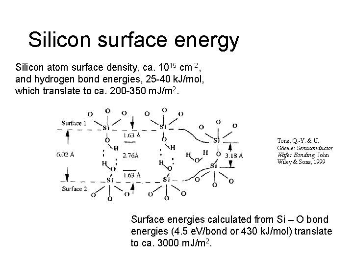 Silicon surface energy Silicon atom surface density, ca. 1015 cm-2, and hydrogen bond energies,
