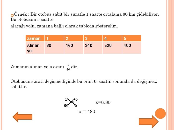  zaman 1 2 3 4 5 Alınan yol 80 160 240 320 400