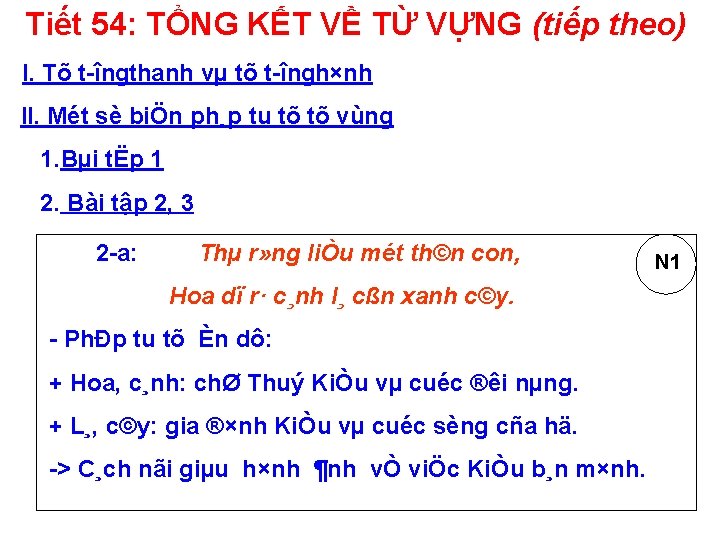 Tiết 54: TỔNG KẾT VỀ TỪ VỰNG (tiếp theo) I. Tõ t îngthanh vµ