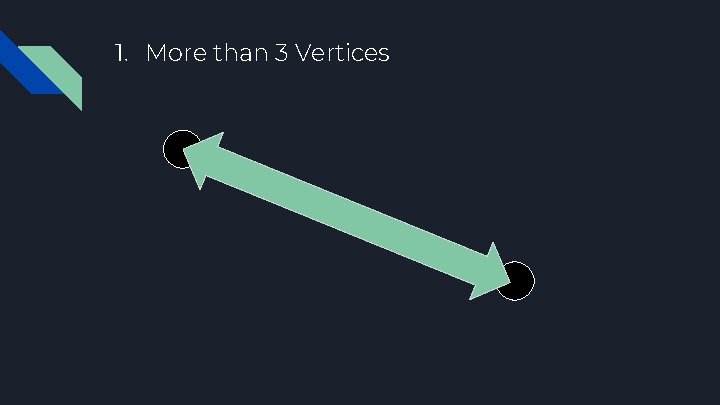 1. More than 3 Vertices 