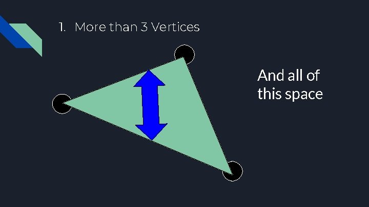 1. More than 3 Vertices And all of this space 