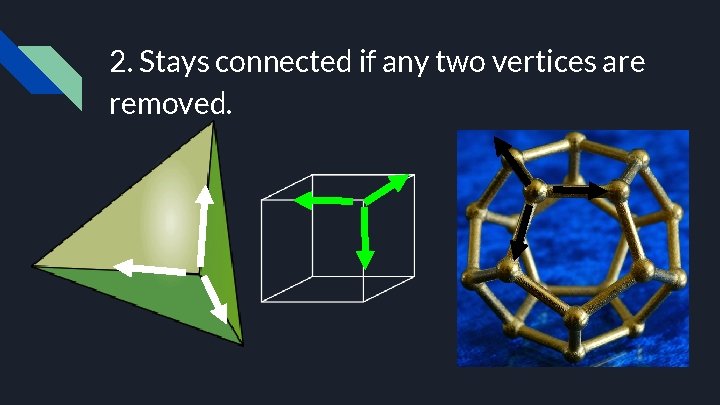 2. Stays connected if any two vertices are removed. 