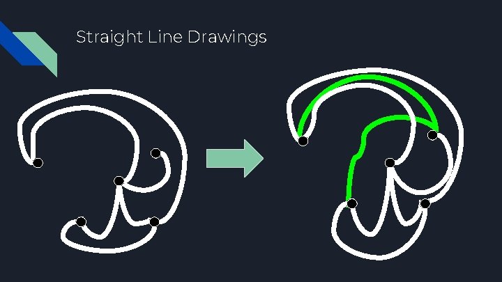 Straight Line Drawings 