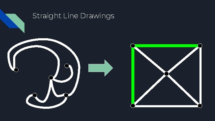 Straight Line Drawings 