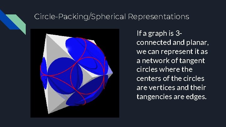 Circle-Packing/Spherical Representations If a graph is 3 connected and planar, we can represent it
