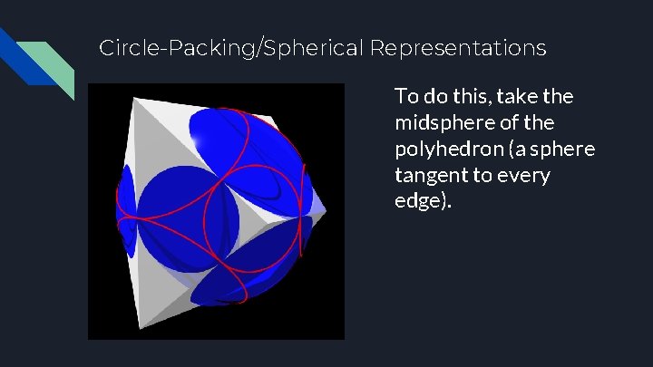 Circle-Packing/Spherical Representations To do this, take the midsphere of the polyhedron (a sphere tangent