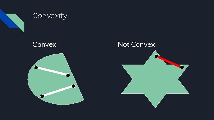 Convexity Convex Not Convex 