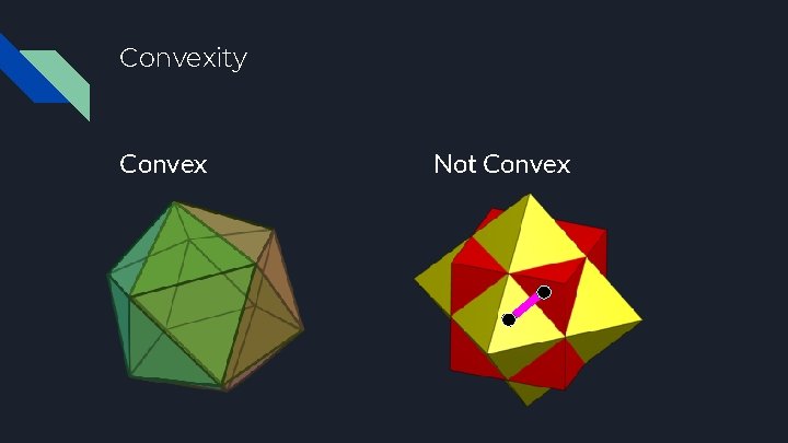 Convexity Convex Not Convex 
