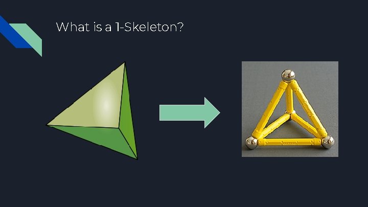 What is a 1 -Skeleton? 