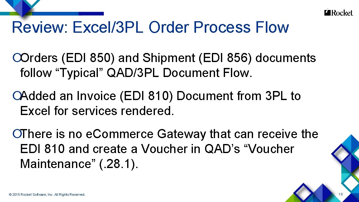 Review: Excel/3 PL Order Process Flow ¡Orders (EDI 850) and Shipment (EDI 856) documents